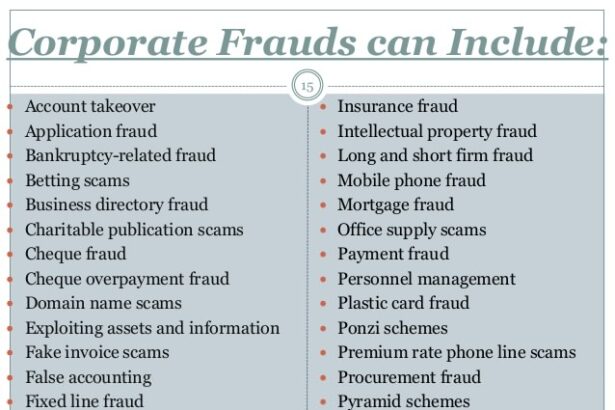 Business Directory Scams