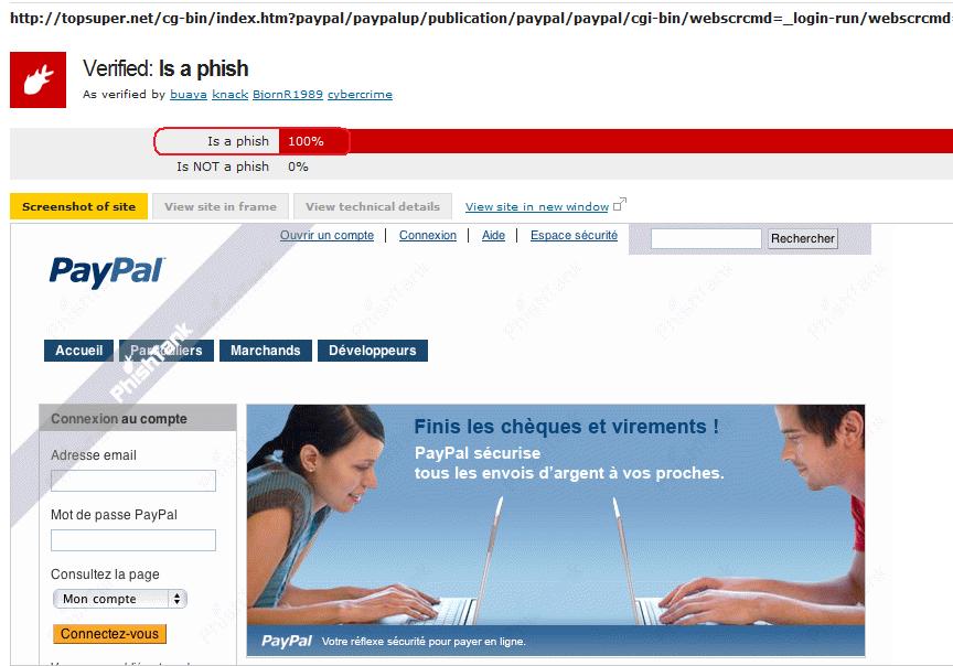 Dating scams email addresses