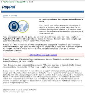 PayPal Phishing