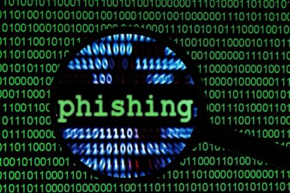 Phishing, Fraudulent, and Malicious Websites