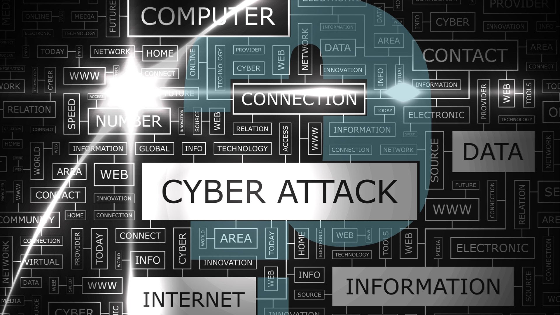 Cyber Crime: IAT HONG, BO ZHENG, and CHIN HUNG Charged With Devising and Carrying Out a Scheme to Enrich Themselves by Obtaining And Trading on Material, Nonpublic Information Cyber Crime